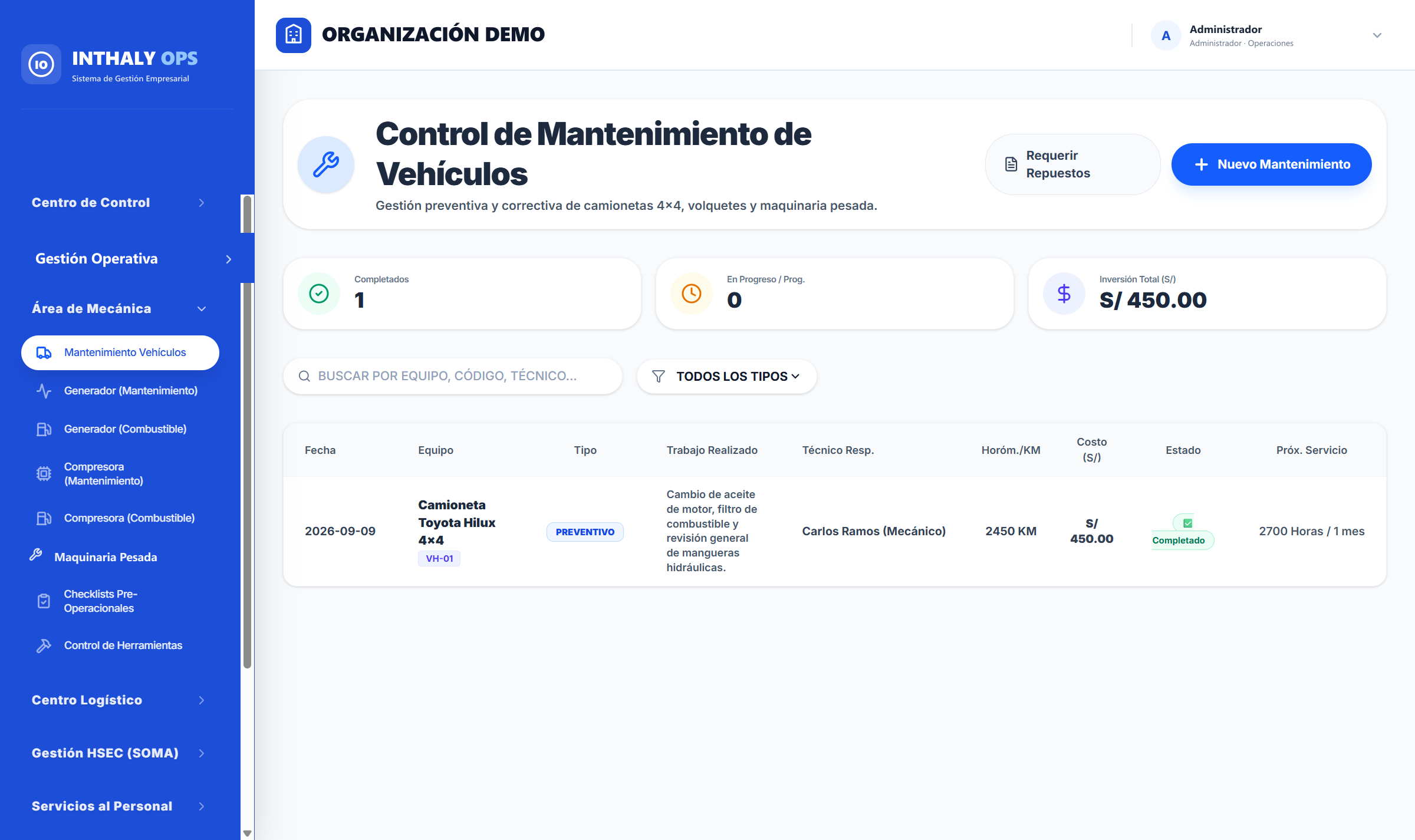 Mantenimiento y Equipos